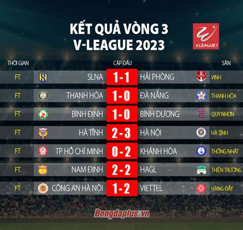 v league bongdaplus